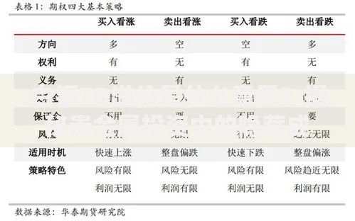白银TD溢价是什么意思？揭秘贵金属投资中的隐藏成本与风险控制