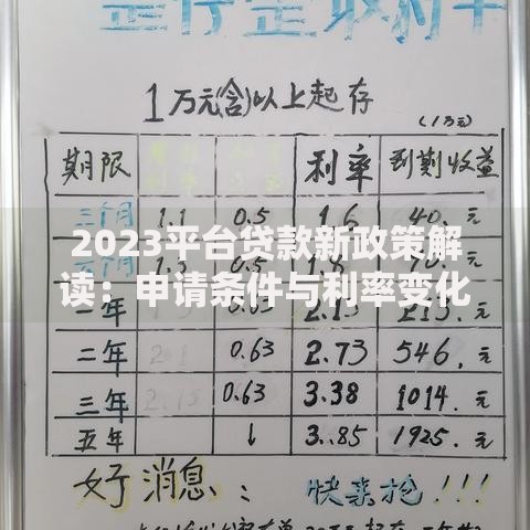 2023平台贷款新政策解读：申请条件与利率变化详解