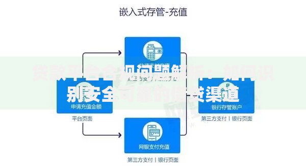 支付宝的贷款口子有哪些-全面解析平台借贷服务