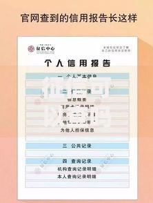 征信可以查吗？手把手教你查信用报告的正确姿势