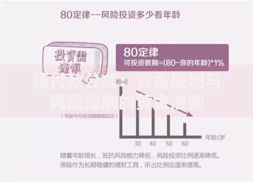 预付款公式：资金规划与风险控制的黄金法则