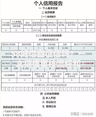 58好借查征信吗？一文搞懂审核流程和征信影响