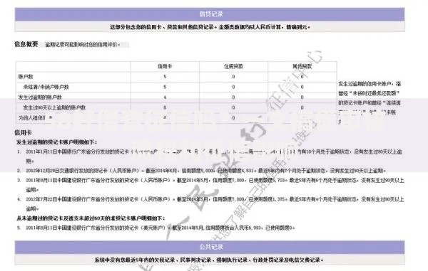 58好借查征信吗？一文搞懂审核流程和征信影响