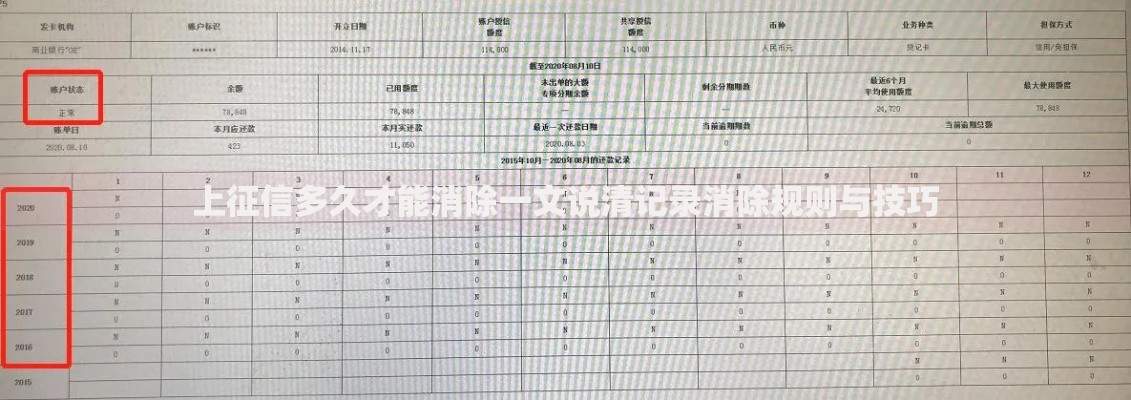 上征信多久才能消除一文说清记录消除规则与技巧
