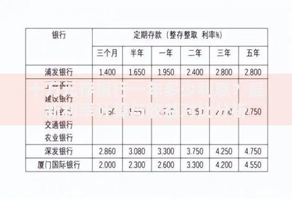 贷款秒到账口子是真的吗？如何辨别真伪与风险防范指南