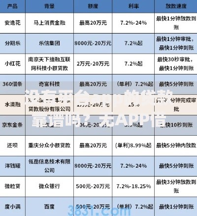 不需要征信的贷款app立马到账的钱掌柜审核流程解析