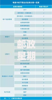 戒吧借款口子2025如何申请？最新审核条件解析