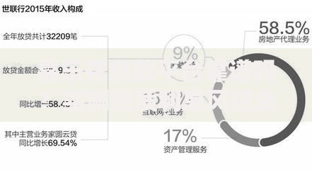 嘉乐花贷款平台靠谱吗？实测资质利息风控全解析