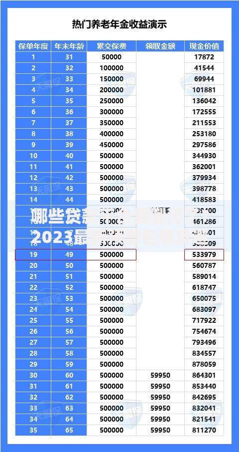 投资的基本类型有哪些？新手必看的入门指南