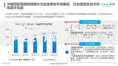 深圳市信联征信有限公司：企业信用管理如何少走弯路？