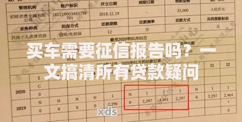 买车需要征信报告吗？一文搞清所有贷款疑问