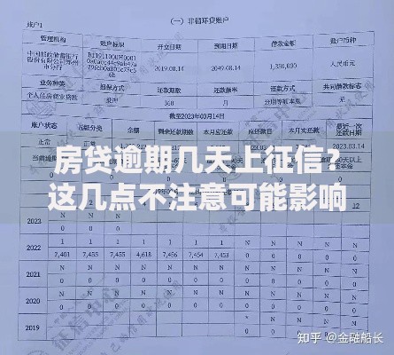房贷逾期几天上征信？这几点不注意可能影响你的信用记录！