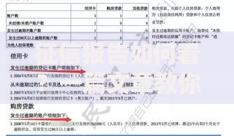 征信报告如何看？一篇文章教你快速掌握重点！