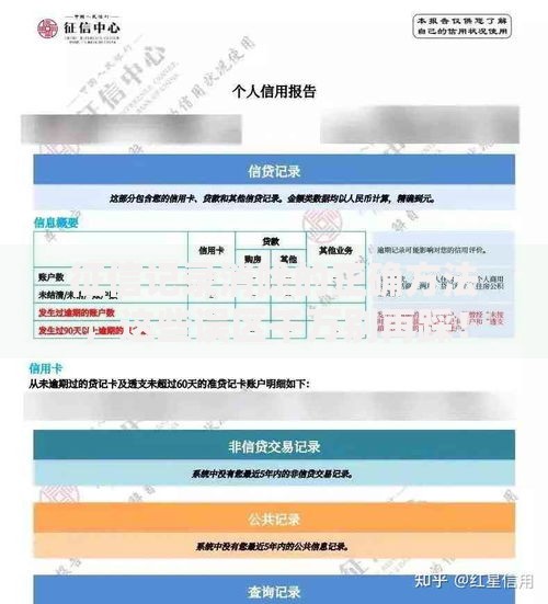 征信记录消除的正确方法，这些误区千万别再踩！