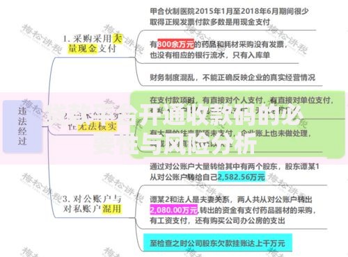 贷款平台开通收款码的必要性与风险分析