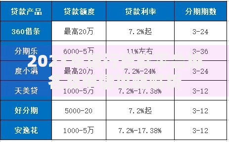 联动云不付款上征信吗？逾期后果与信用影响解析