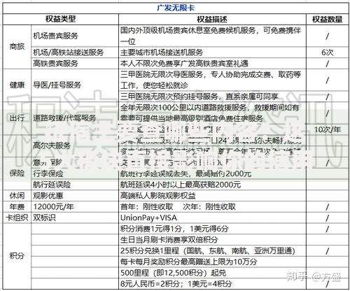 征信主要查哪些内容？这5大板块直接影响你的信用评分
