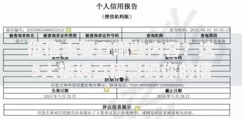 征信主要查哪些内容？这5大板块直接影响你的信用评分