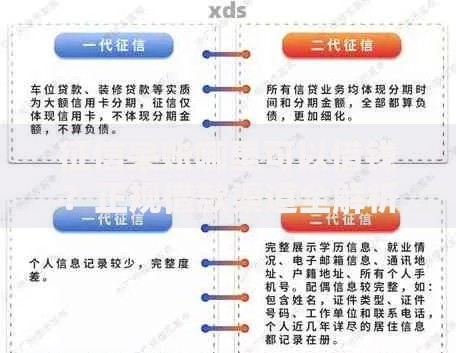 征信呆账哪里可以借钱？正规借款渠道全解析