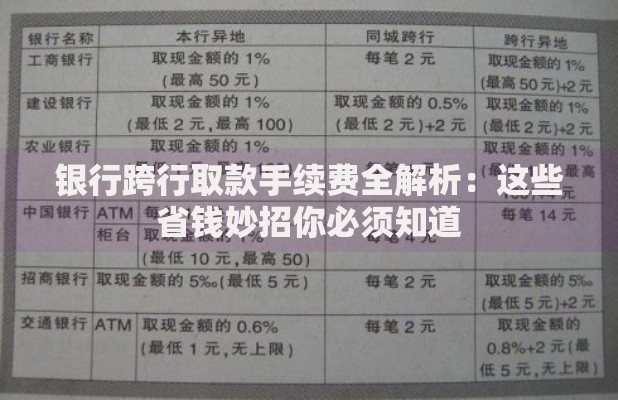 银行跨行取款手续费全解析：这些省钱妙招你必须知道