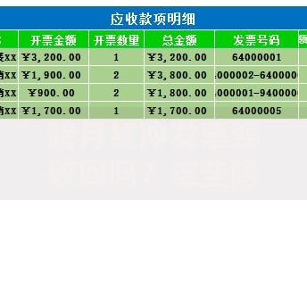 跨月红冲发票要收回吗？这些隐藏细节必须提前了解