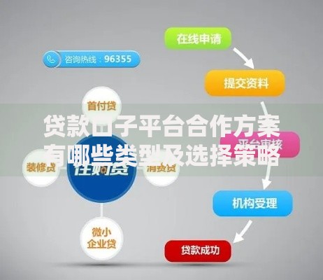 贷款口子平台合作方案有哪些类型及选择策略