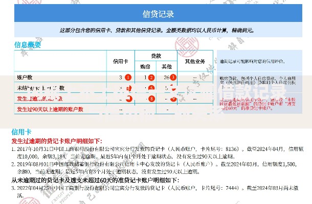 闪银上不上征信一文读懂借款记录与信用报告的关系