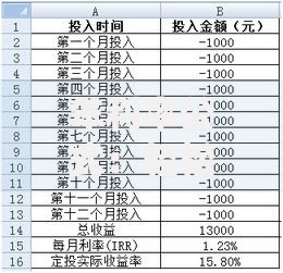 年利率公式：轻松计算你的钱生钱速度