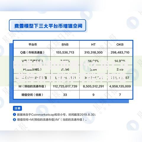 哔哩哔哩b币有什么用？这些隐藏功能你可能不知道