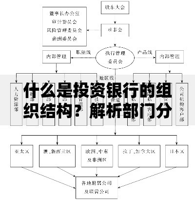 什么是投资银行的组织结构？解析部门分工与核心职能