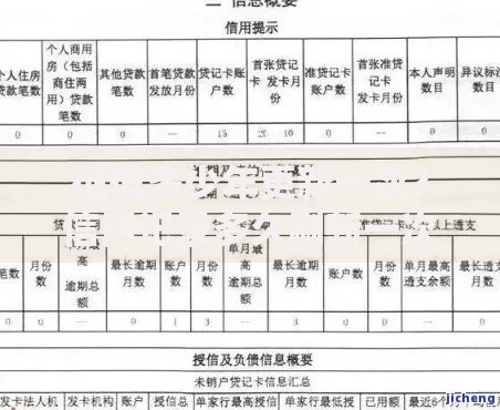 征信多少年更新一次？信用记录多久刷新一次才合理