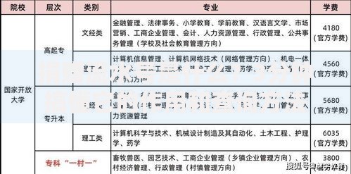 捐赠流水号是什么？3分钟搞懂它的作用和查询方法