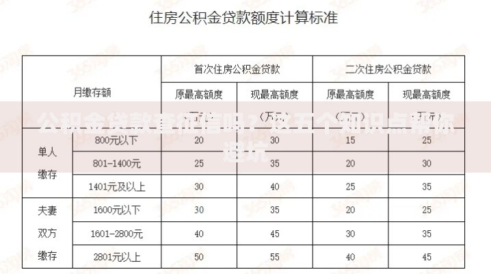 呆账500如何处理？修复信用记录全攻略