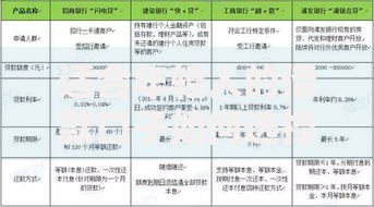 适合年轻人的借款口子如何选择?低门槛正规渠道盘点 适合年轻人的借款口子如何选择?低门槛正规渠道盘点