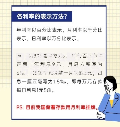 日利率怎么算？计算方法详解，快速掌握利息计算技巧