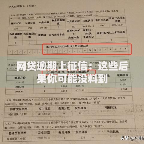 网贷逾期上征信：这些后果你可能没料到