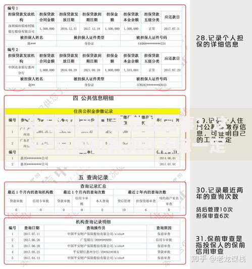 没有征信记录怎么回事？这5个原因和解决办法你一定要知道