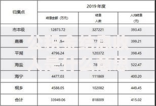 不需要成年的借钱软件小额：风险与应对指南