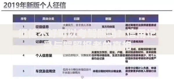 手机身份证贷款新口子如何申请？安全审核流程全解析