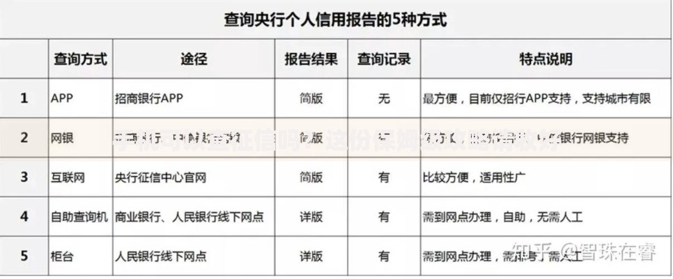 手机身份证贷款新口子如何申请？安全审核流程全解析