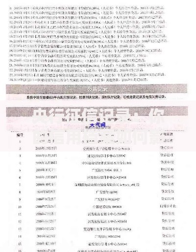哪里有借钱的口子？正规贷款渠道全解析