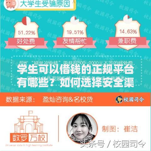 学生可以借钱的正规平台有哪些?如何选择安全渠道 学生可以借钱的正规平台有哪些?如何选择安全渠道