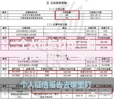 个人征信打印：如何快速搞定？详细步骤+避坑指南！