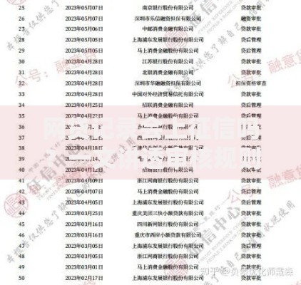 网贷记录会上征信吗？一文讲透审核规则