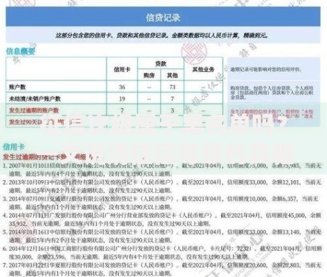 征信次级属于黑名单吗？一文说清征信等级的真相