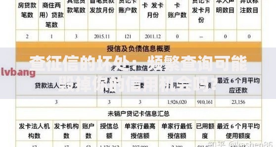 查征信的坏处：频繁查询可能毁掉你的信用机会吗？