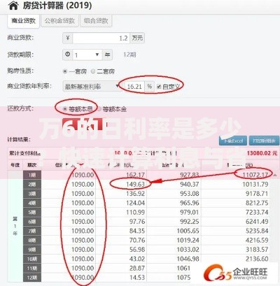 万6的日利率是多少？快速计算利息与省钱技巧解析