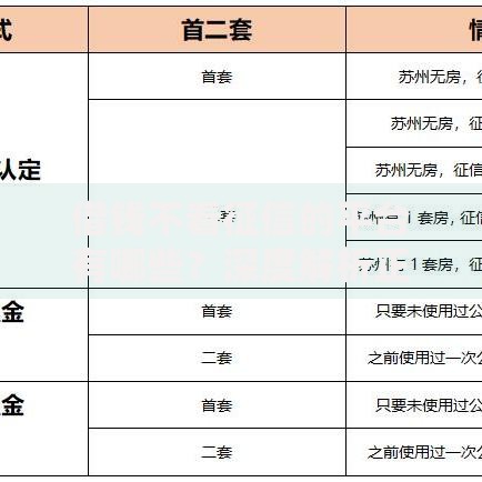 借钱不看征信的平台有哪些？深度解析正规渠道与避坑指南