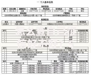 怎么查自己征信好不好？5个实用方法助你快速掌握信用状况