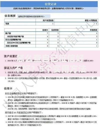 怎么查自己征信好不好？5个实用方法助你快速掌握信用状况